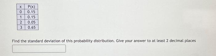 Solved Find the standard deviation of this probability | Chegg.com