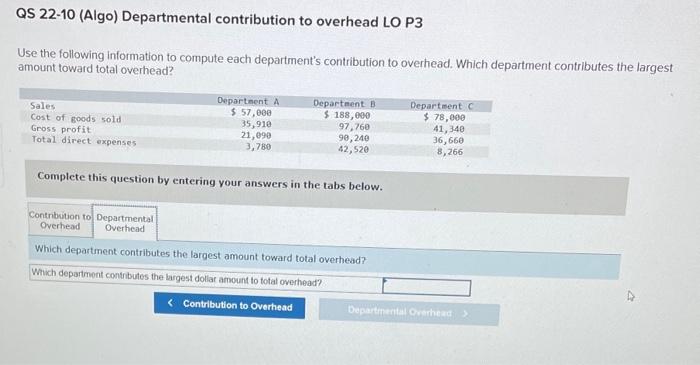 Solved QS 22-10 (Algo) Departmental Contribution To Overhead | Chegg.com