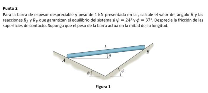 Punto 2 Para la barra de espesor despreciable y peso de \( 1 \mathrm{kN} \) presentada en la , calcule el valor del ángulo \(