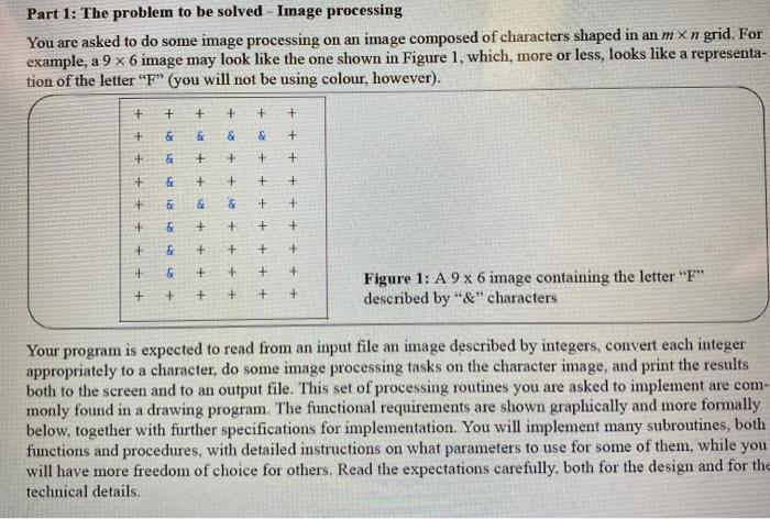Solved Part 1: The problem to be solved - Image processing | Chegg.com