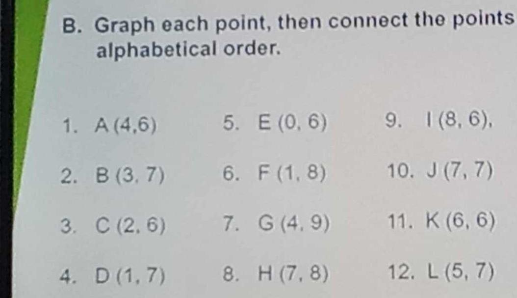 Solved B. Graph Each Point, Then Connect The Points | Chegg.com