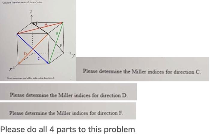 Solved Consider the cubic unit cell shown below B у Please | Chegg.com