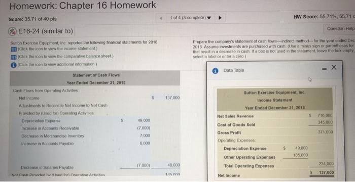 Solved Homework: Chapter 16 Homework Score: 35.71 of 40 pts | Chegg.com