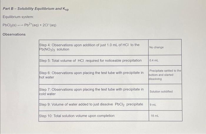 Part B - Solubility Equilibrium And Ksp Equilibrium | Chegg.com