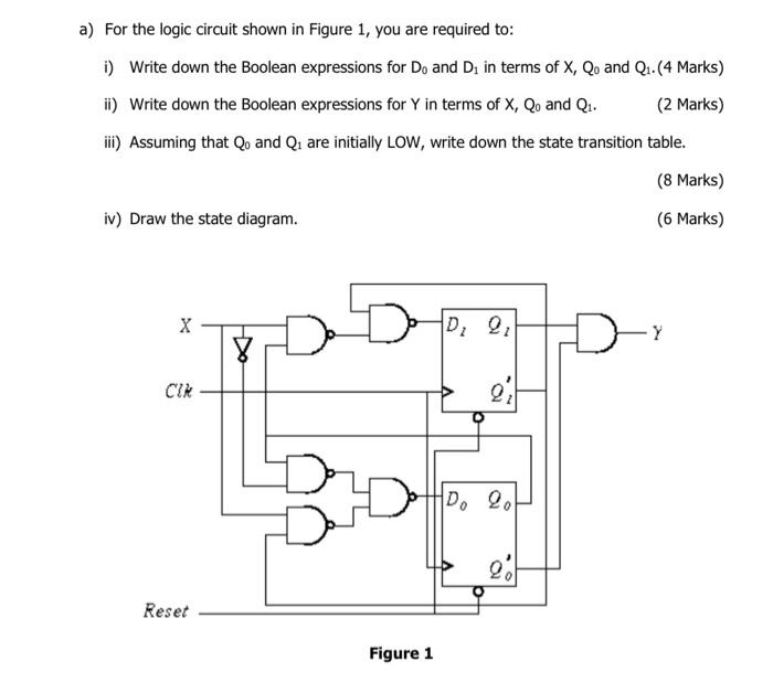 Solved a) For the logic circuit shown in Figure 1, you are | Chegg.com