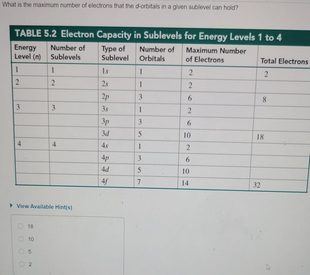 solved-what-is-the-maximum-number-of-electrons-that-the-chegg