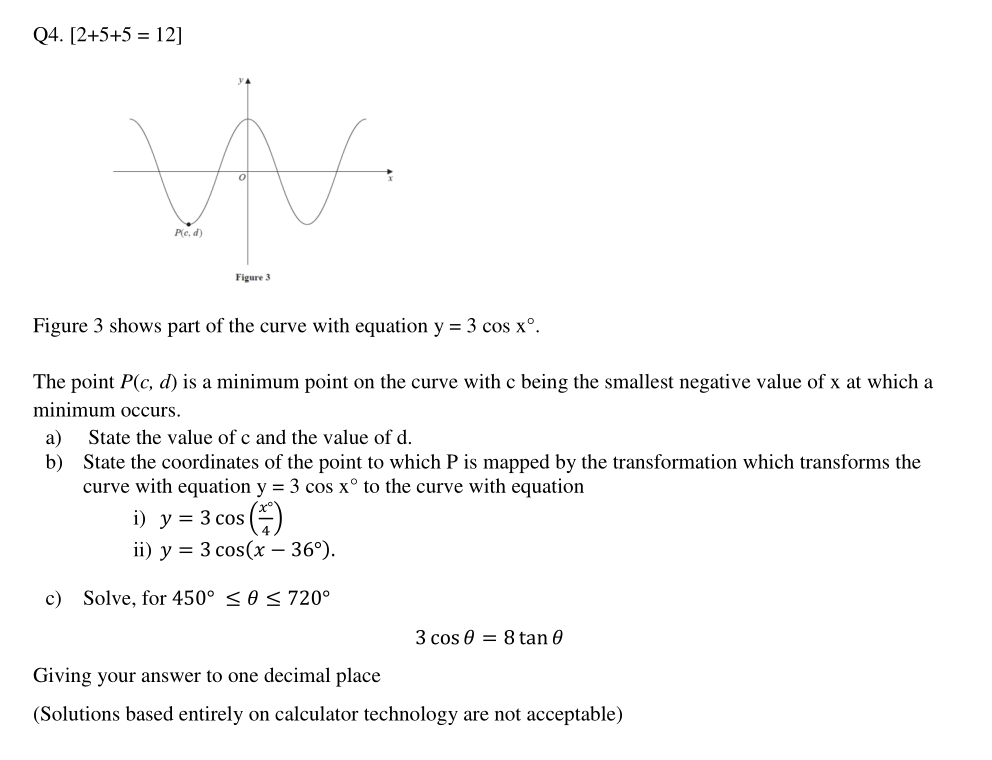 Solved Q4. 2+5+5=12Figure 3 ﻿shows part of the curve with | Chegg.com