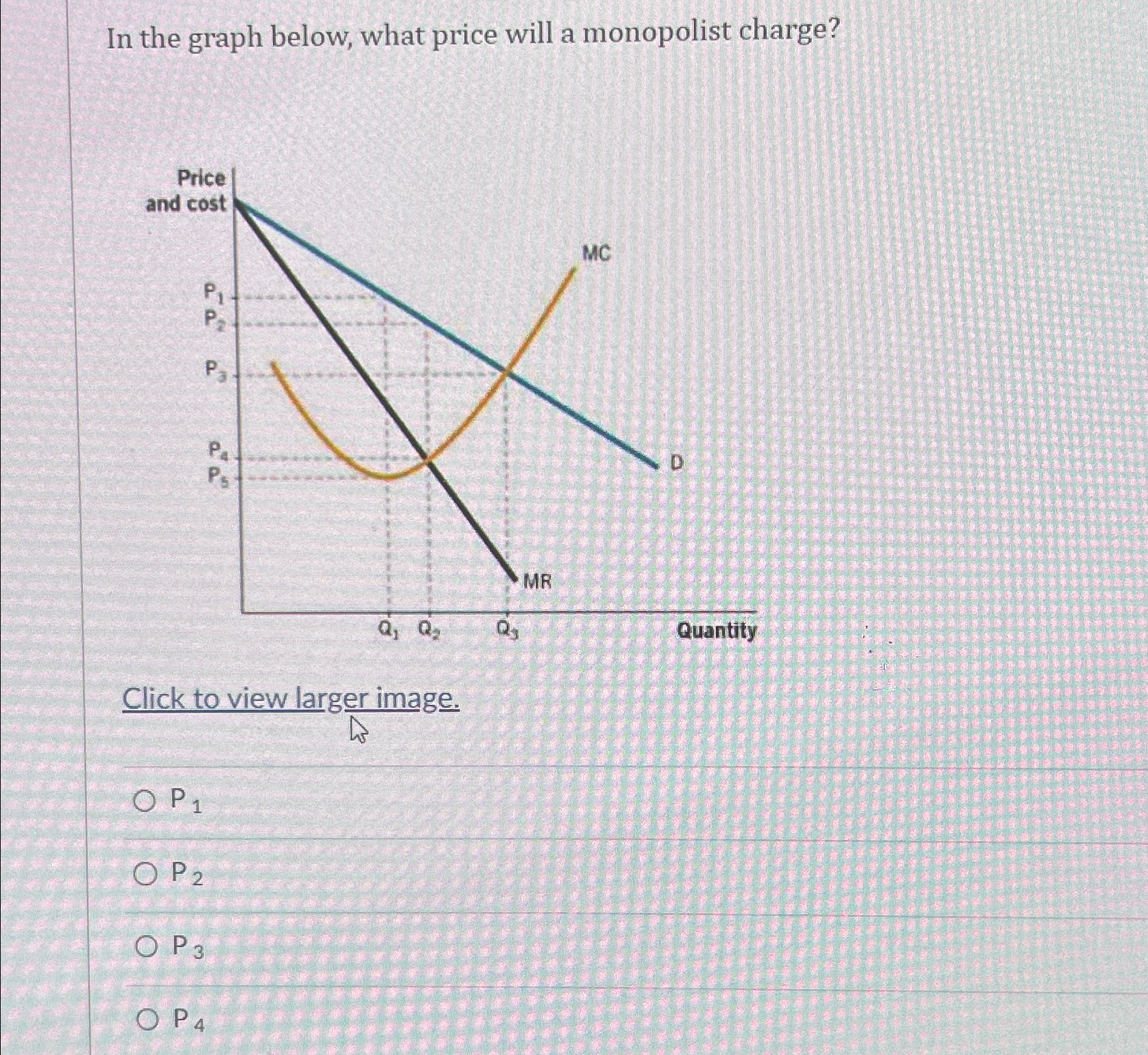 Solved In the graph below, what price will a monopolist | Chegg.com