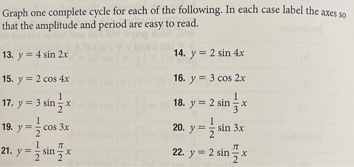 Solved Graph one complete cycle for each of the following. | Chegg.com