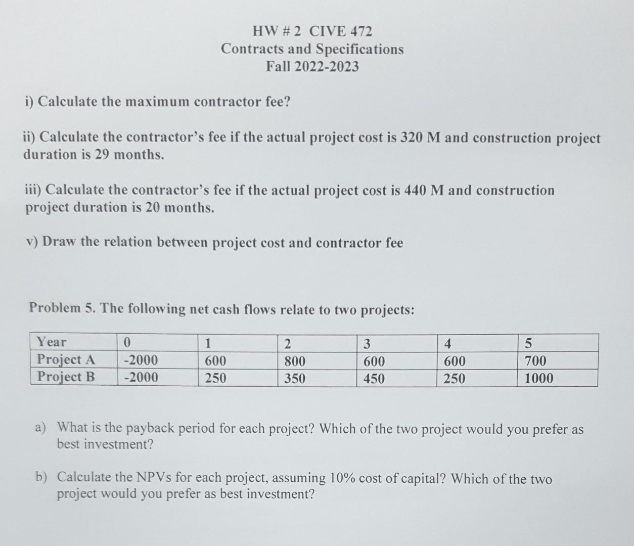 Solved Problem 1.( True and False) 1- When construction | Chegg.com