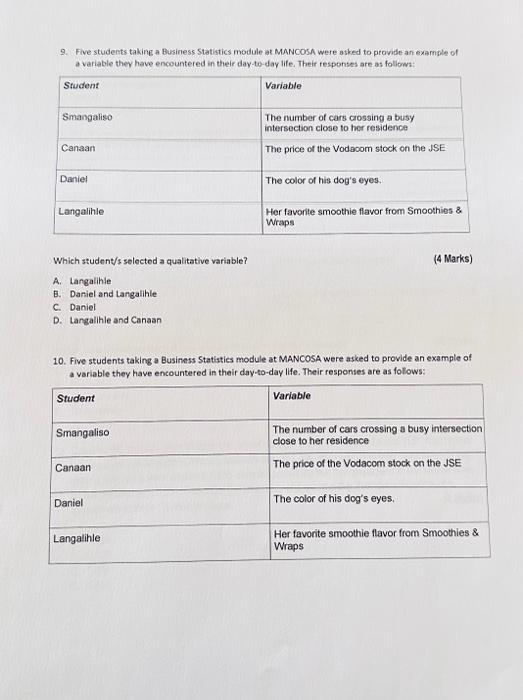 Solved SECTION A [100 MARKS] Answer ALL the questions in | Chegg.com