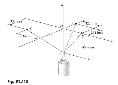 Solved A Container Is Supported Three Cables As Shown Determi Chegg 