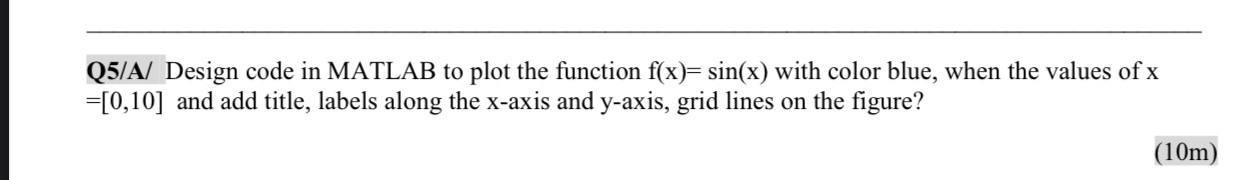 Solved Q5/A/ Design code in MATLAB to plot the function | Chegg.com