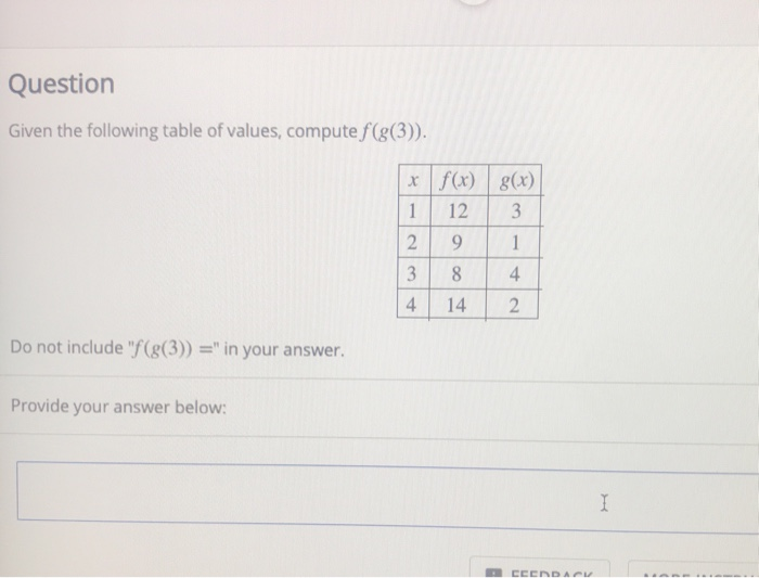 Solved Question Given The Following Table Of Values Compute 5322