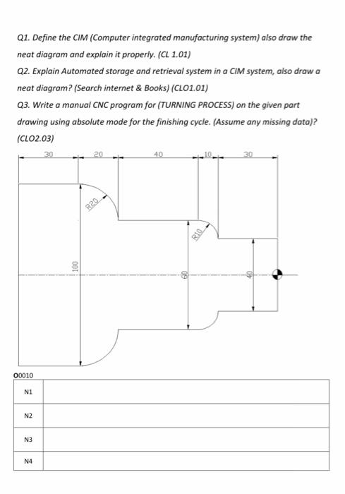Solved Q1. Define the CIM (Computer integrated manufacturing | Chegg.com