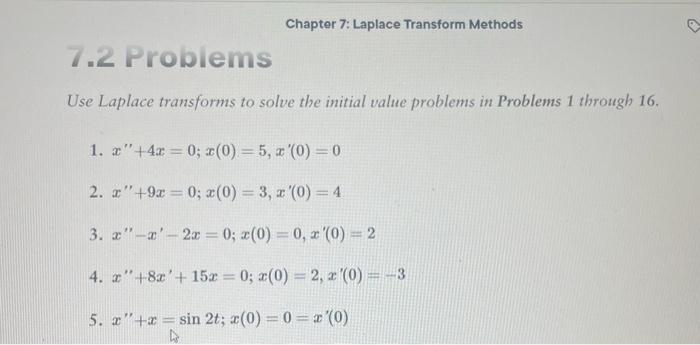Solved Use Laplace transforms to solve the initial value | Chegg.com