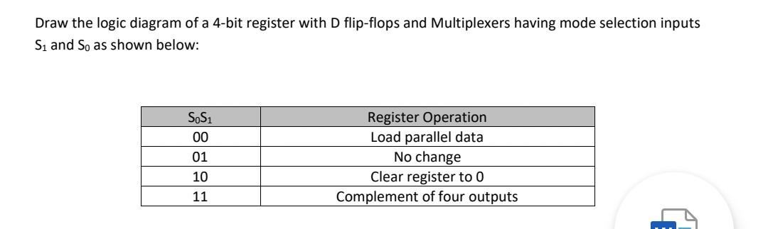 Solved Draw the logic diagram of a 4-bit register with D | Chegg.com