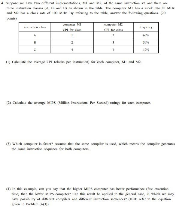 Solved 4. Suppose We Have Two Different Implementations, M1 | Chegg.com