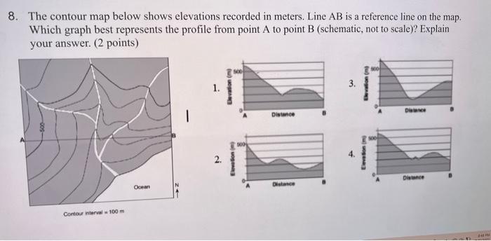 Solved 3. The contour map below shows elevations recorded in | Chegg.com