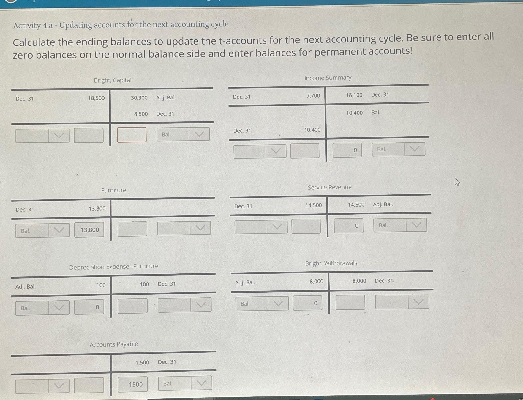 Solved Activity 4.a - ﻿Updating accounts for the next | Chegg.com