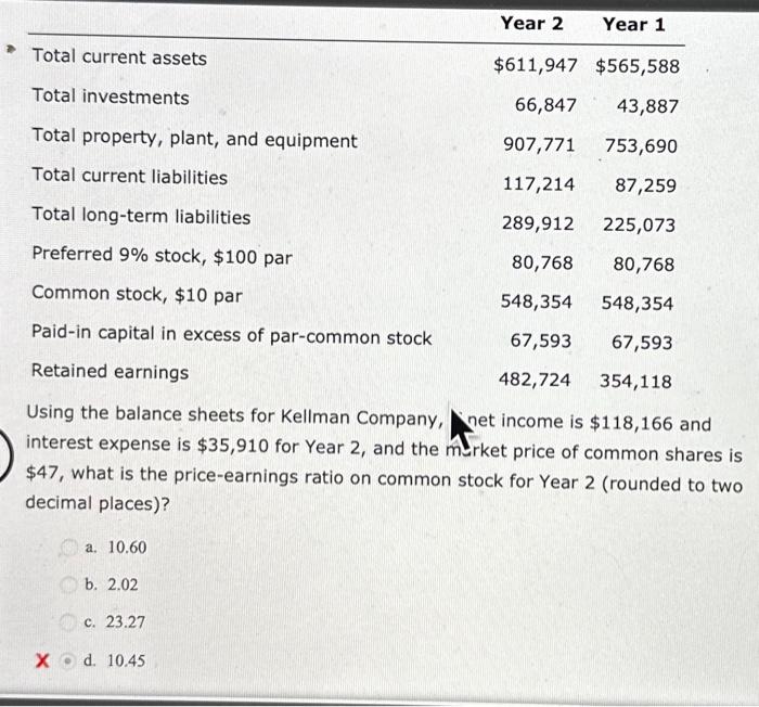 Solved Using the balance sheets for Kellman Company, net