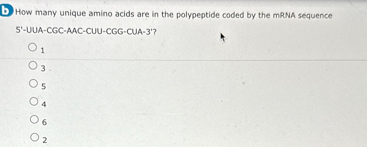 Solved b How many unique amino acids are in the polypeptide | Chegg.com