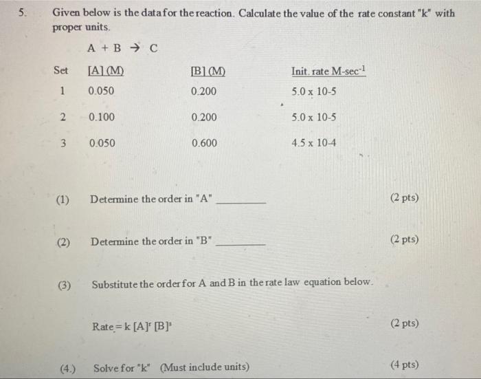 Solved 5. Given below is the data for the reaction. | Chegg.com