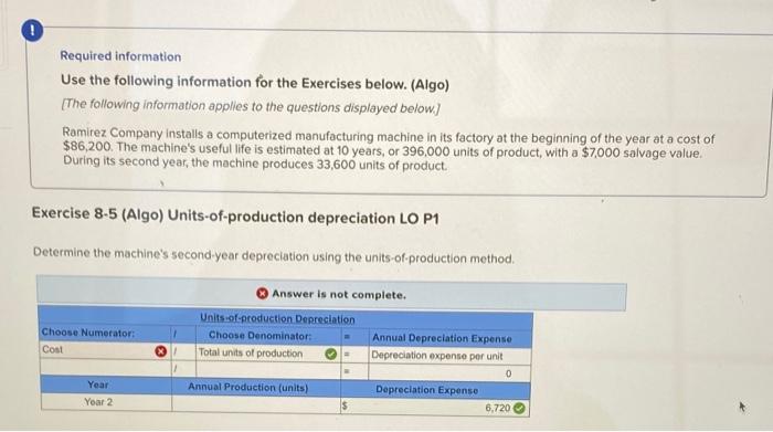 Solved 0 of 2 Required information Use the following | Chegg.com
