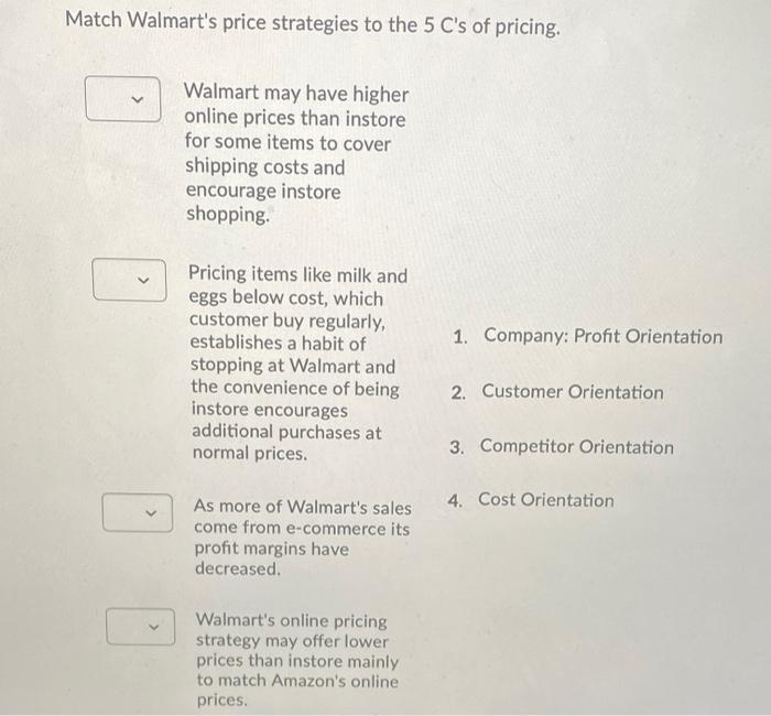 Solved Match Walmart S Price Strategies To The 5 C S Of Chegg Com