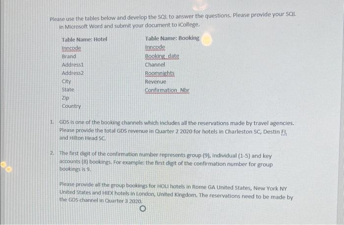 Solved Please use the tables below and develop the SaL to | Chegg.com