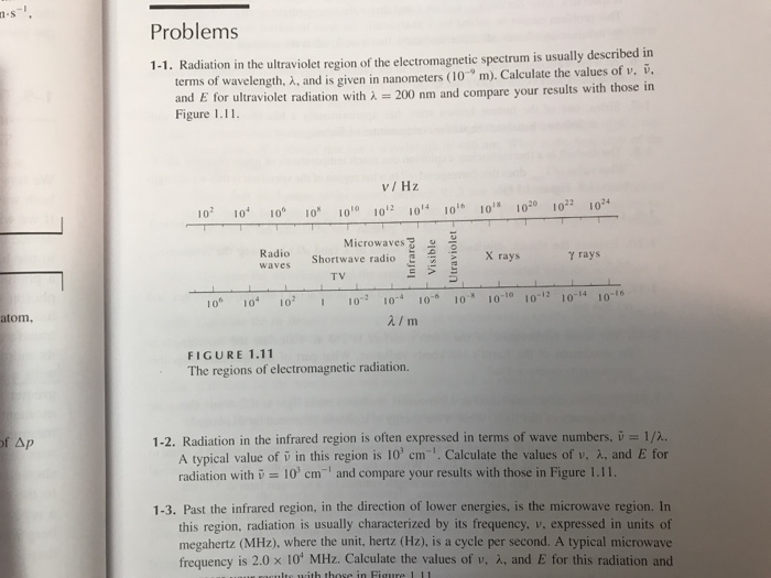 Solved ms- Problems 1-1. Radiation in the ultraviolet region | Chegg.com