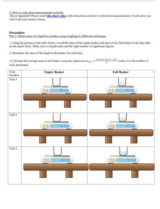 Solved Average: Show you calculation for average mass here: | Chegg.com
