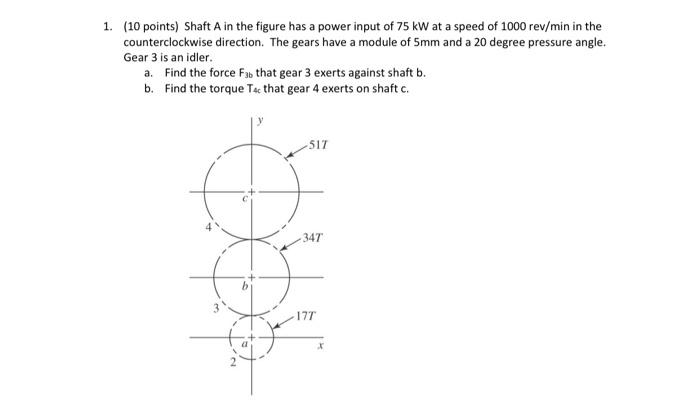 Solved 1. (10 points) Shaft A in the figure has a power | Chegg.com
