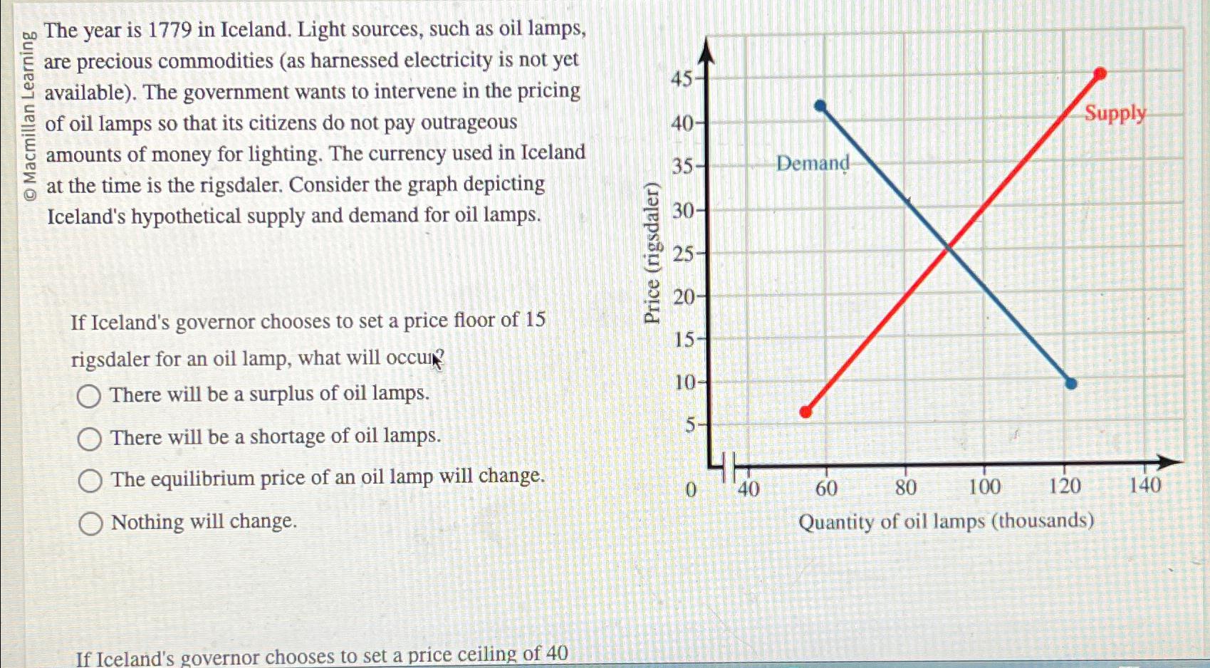 Solved The year is 1779 ﻿in Iceland. Light sources, such as