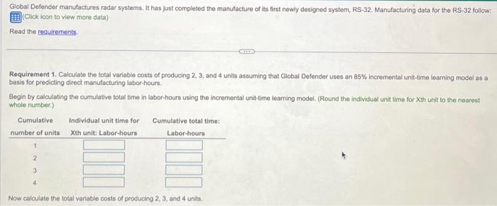 Solved Giobal Defender manulactures radar systems. It has | Chegg.com