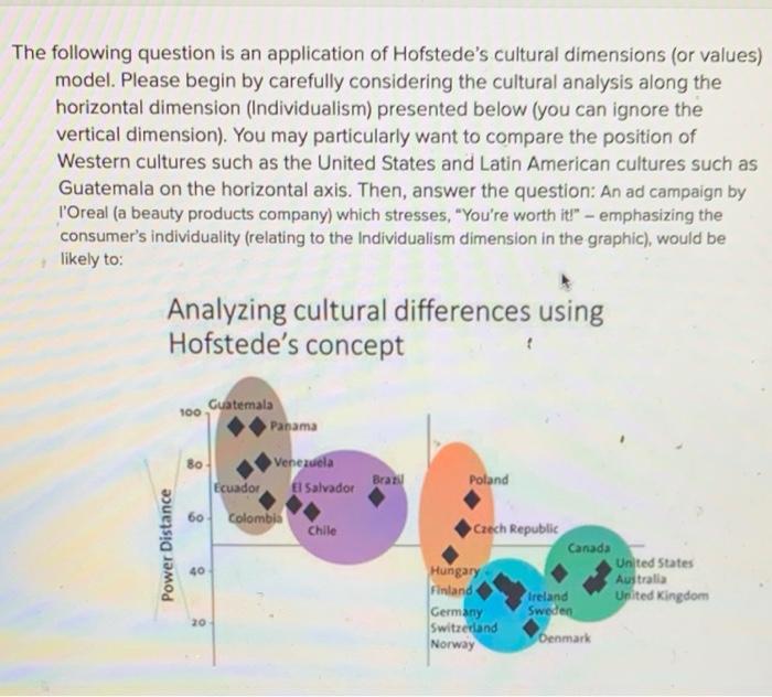 Solved The following question is an application of | Chegg.com