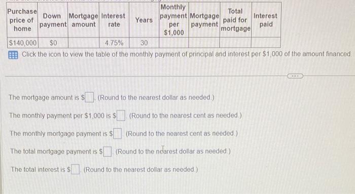 Solved Click the icon to view the table of the monthly | Chegg.com