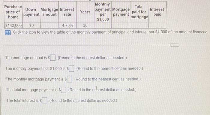 Click the icon to view the table of the monthly payment of principal and interest per \( \$ 1,000 \) of the amount financed
T