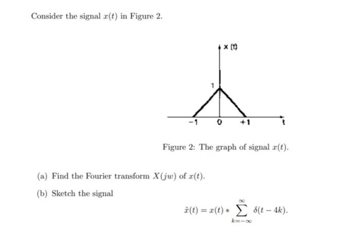 Solved Consider the signal x(t) in Figure 2 . Figure 2: The | Chegg.com