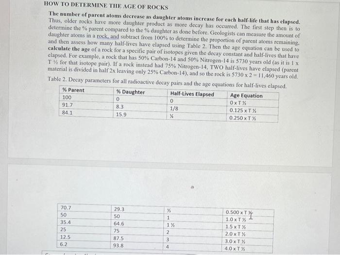 Solved HOW TO DETERMINE THE AGE OF ROCKS The number of | Chegg.com