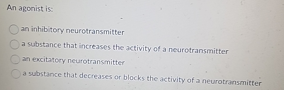 Solved An Agonist Is An Inhibitory Neurotransmittera Chegg