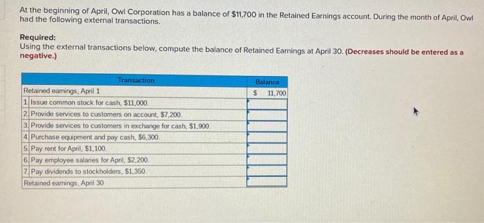 Solved At the beginning of April, Owl Corporation has a | Chegg.com