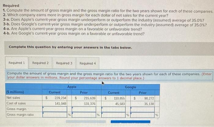 solved-required-1-compute-the-amount-of-gross-margin-and-chegg