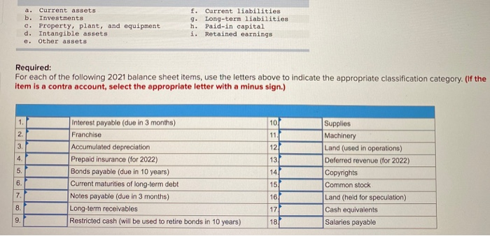 Which One Of The Following Is Classified As A Current Asset