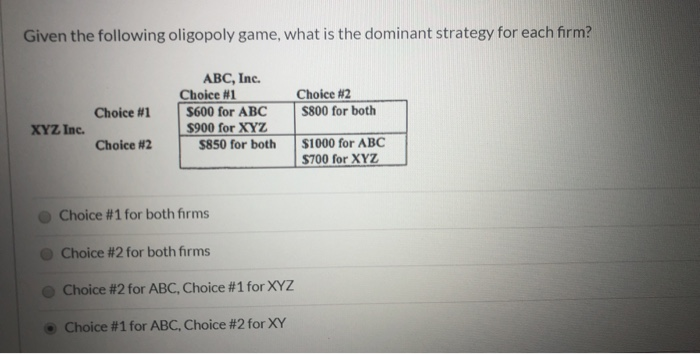Solved Consider the following payoff matrix for two firms X | Chegg.com