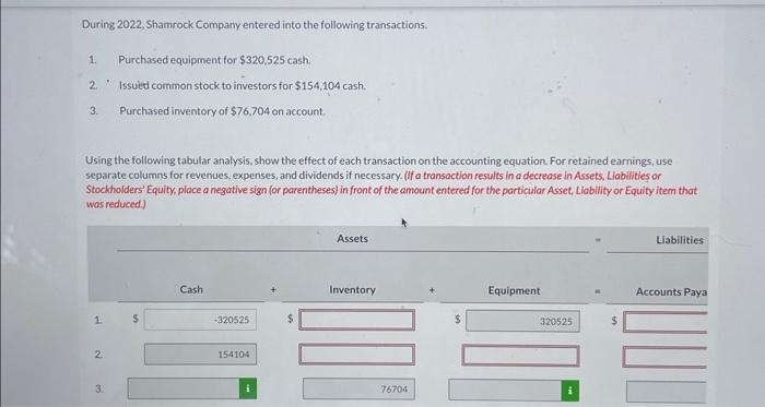 Solved Using the following tabular analysis, show the effect | Chegg.com