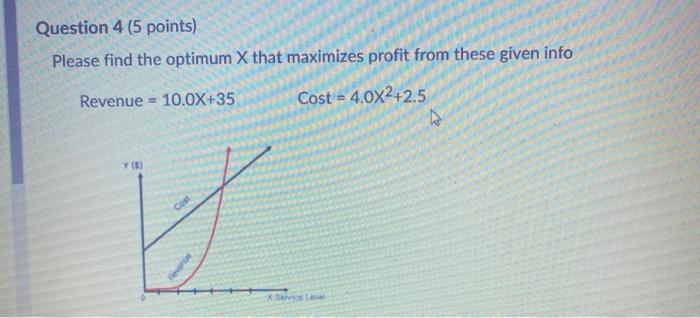 Solved Question 4 (5 points) Please find the optimum X that | Chegg.com