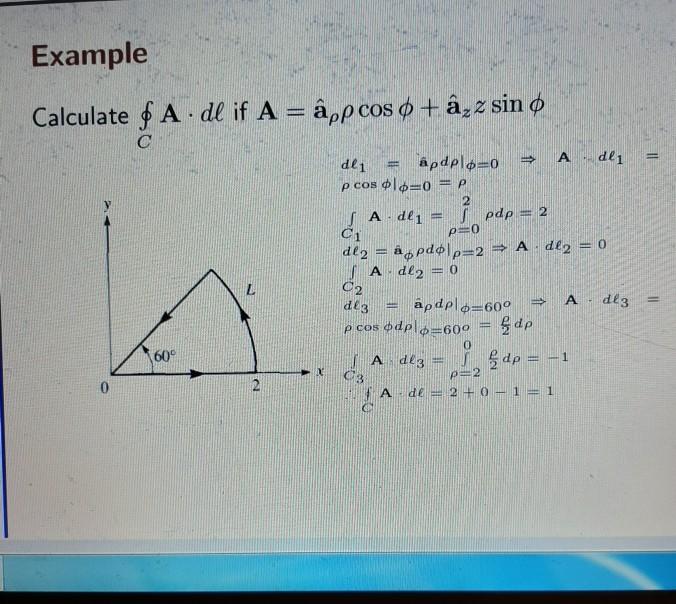 Solved Example Calculate 9 A Dl If A Appcos 0 Azz Sin Chegg Com