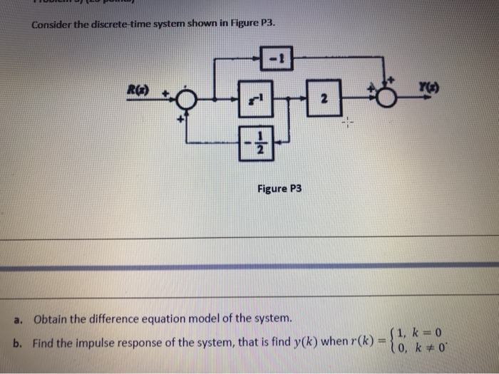 Solved Consider the discrete time system shown in Figure P3. | Chegg.com