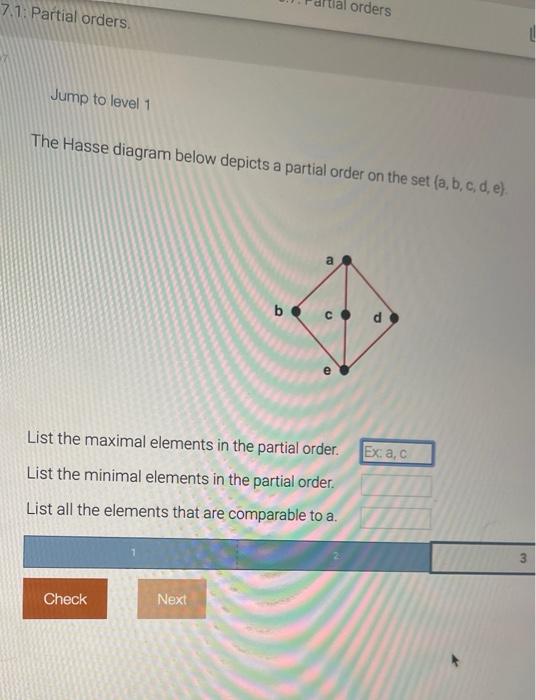 Solved The Hasse Diagram Below Depicts A Partial Order On